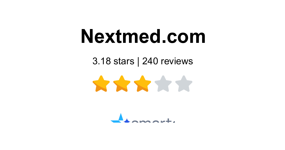 nextmed Reviews - 240 Customers Rate 2.7/5 (2026) | SmartCustomer