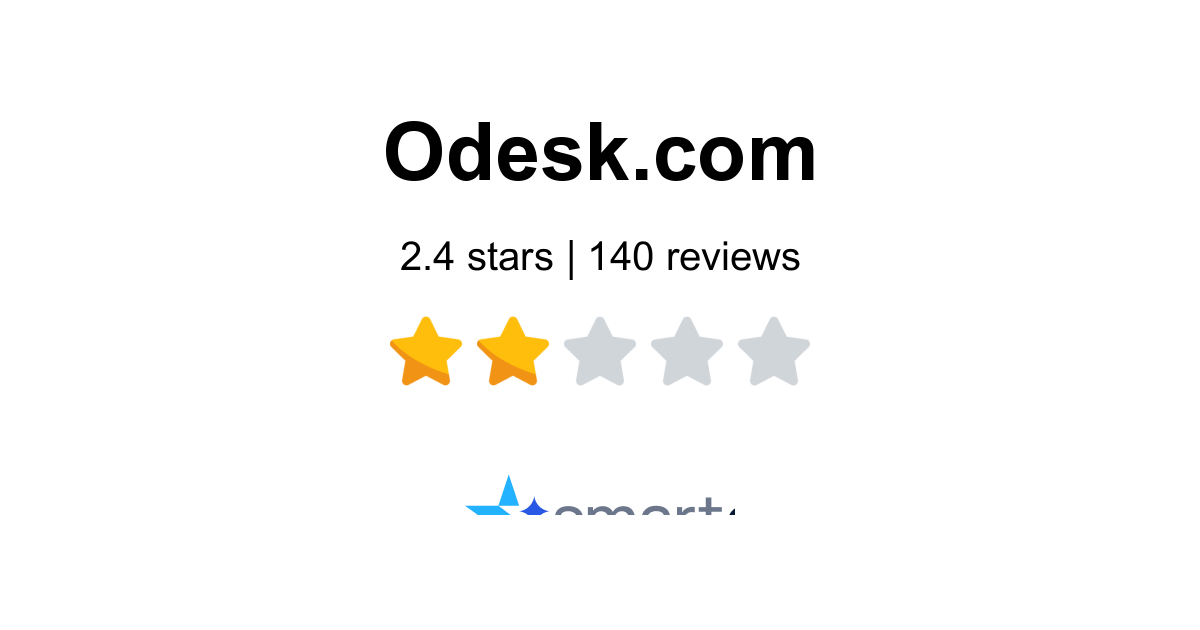 oDesk Reviews - 140 Customers Rate 1.8/5 (2026) | SmartCustomer