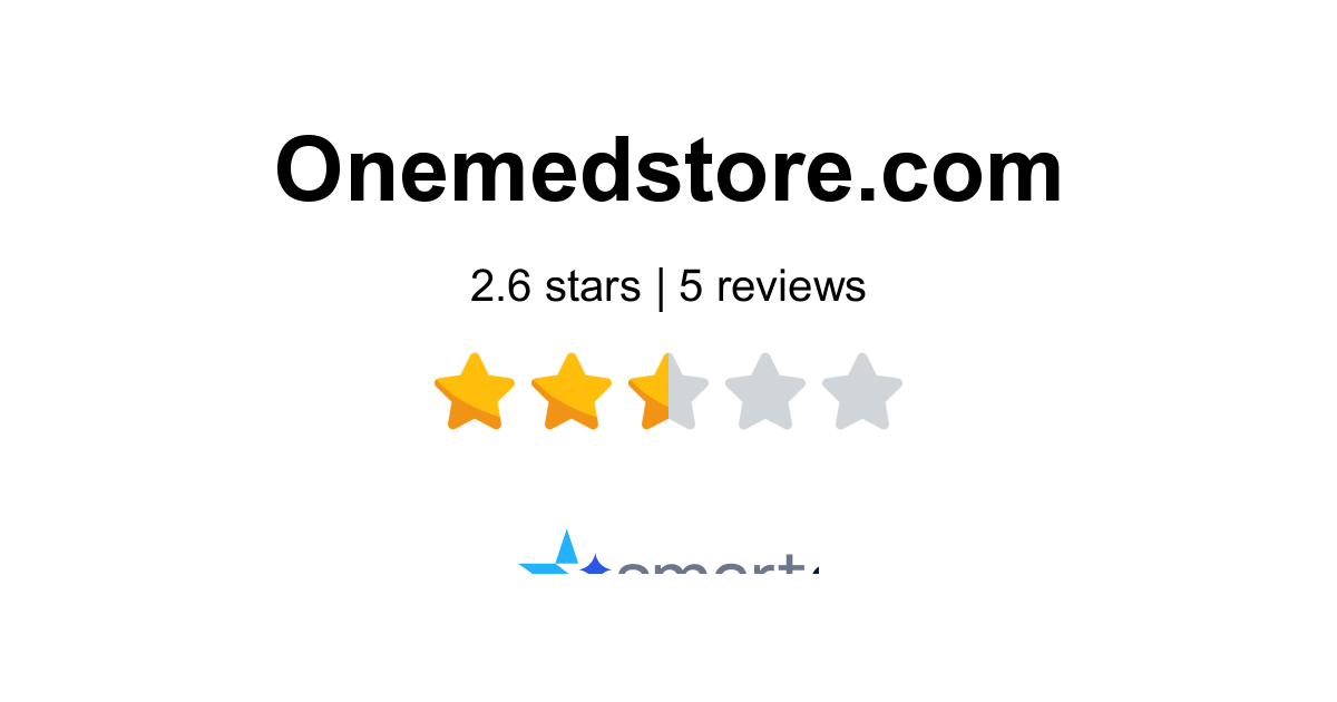 Homecause Reviews - 5 Customers Rate 2.2/5 (2026) | SmartCustomer