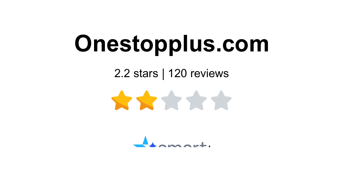 OneStopPlus Reviews - 120 Customers Rate 1.2/5 (2026) | SmartCustomer