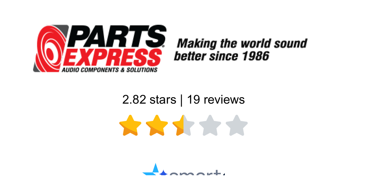 Parts Express Reviews - 19 Customers Rate 2.6/5 (2026) | SmartCustomer
