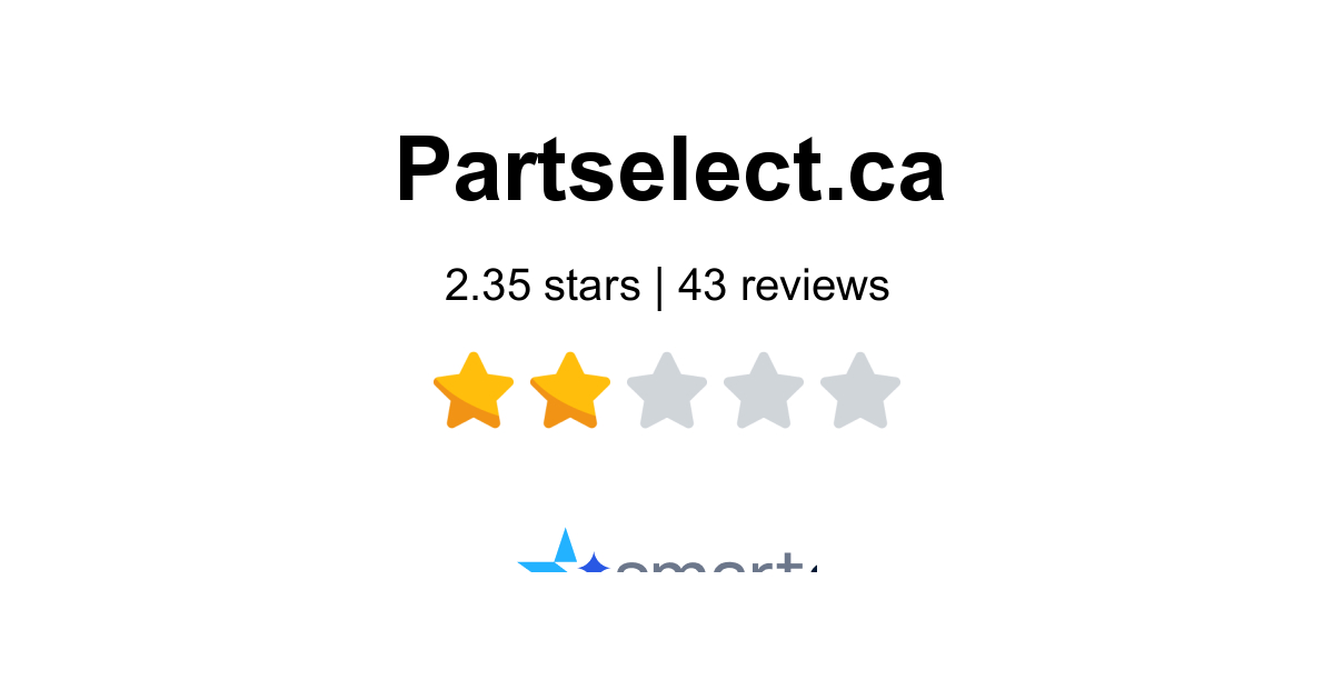 Partselect Reviews - 42 Customers Rate 1.9/5 (2026) | SmartCustomer