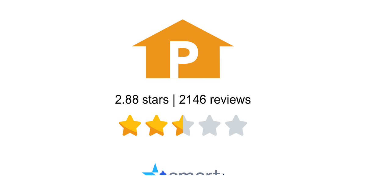PartSelect Reviews - 2,146 Customers Rate 3.5/5 (2026) | SmartCustomer
