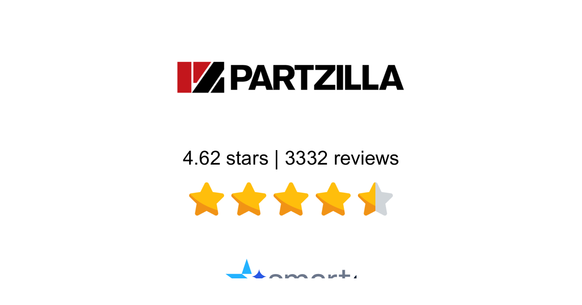 Partzilla Reviews - 3,077 Customers Rate 4.6/5 (2026) | SmartCustomer