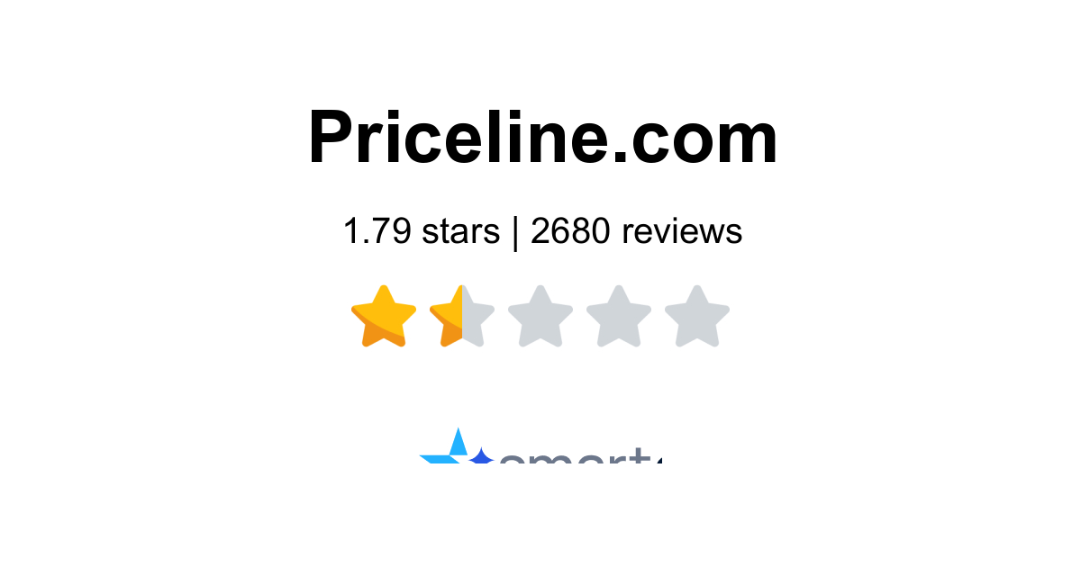 Priceline Reviews - 2,680 Customer Reviews of priceline.com, Rated 1.8/5