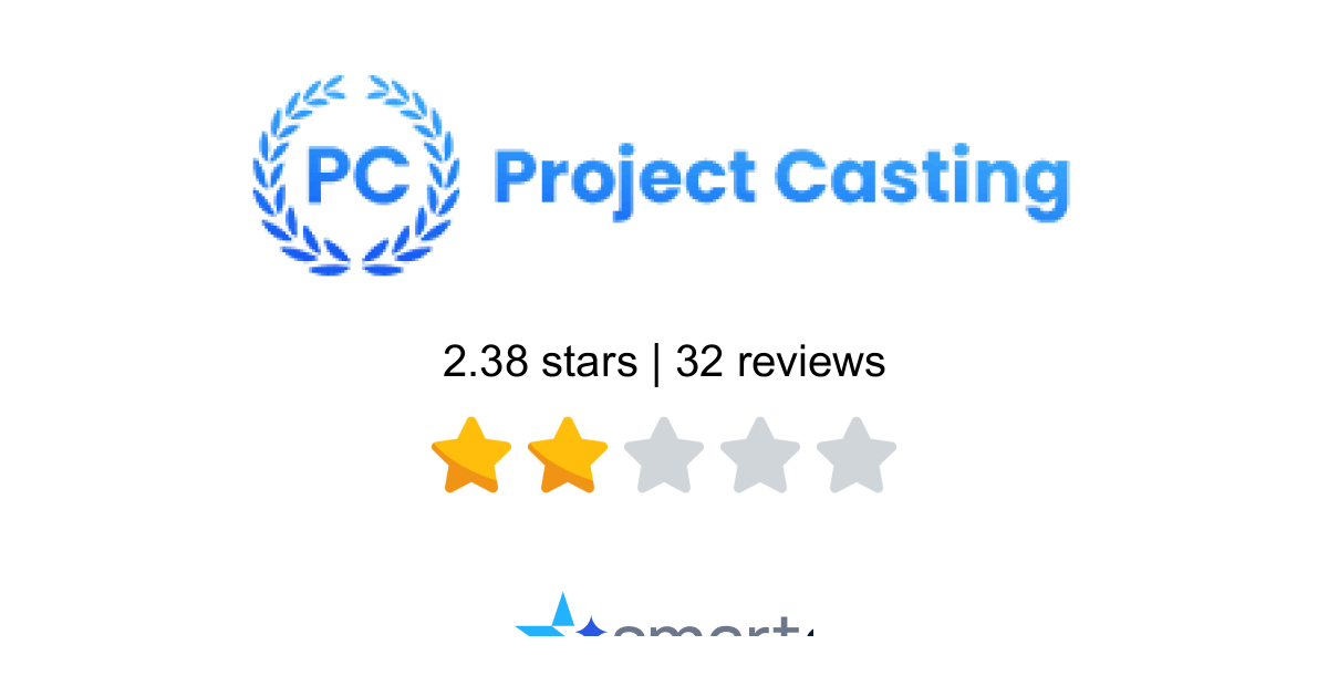 Project Casting Reviews - 32 Customers Rate 1.4/5 (2026) | SmartCustomer
