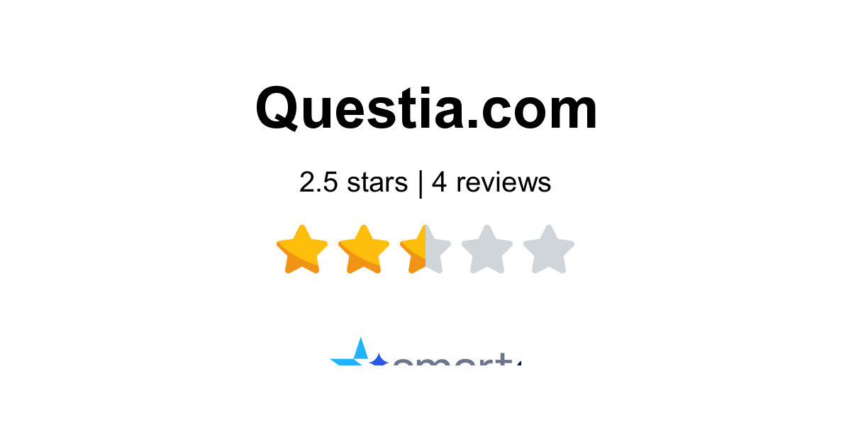 Questia Reviews - 4 Customers Rate 2.0/5 (2026) | SmartCustomer