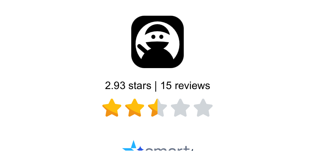 Rail Ninja Reviews - 15 Customer Reviews of rail.ninja, Rated 2.9/5