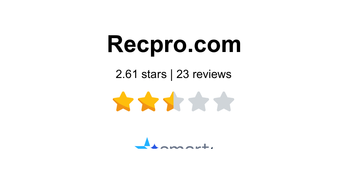 RecPro Reviews - 23 Customers Rate 1.6/5 (2026) | SmartCustomer