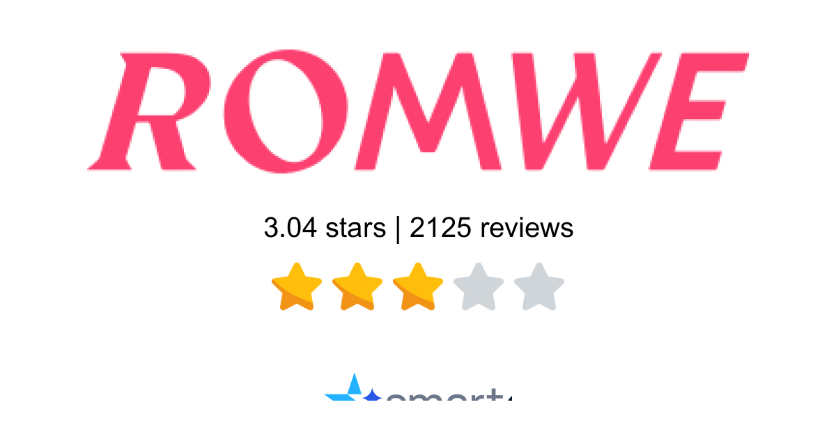 ROMWE Reviews - 2,125 Customers Rate 3.0/5 (2026) | SmartCustomer