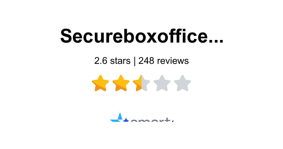 SecureBoxOffice.com Reviews - 248 Customers Rate 2.3/5 (2026 ...