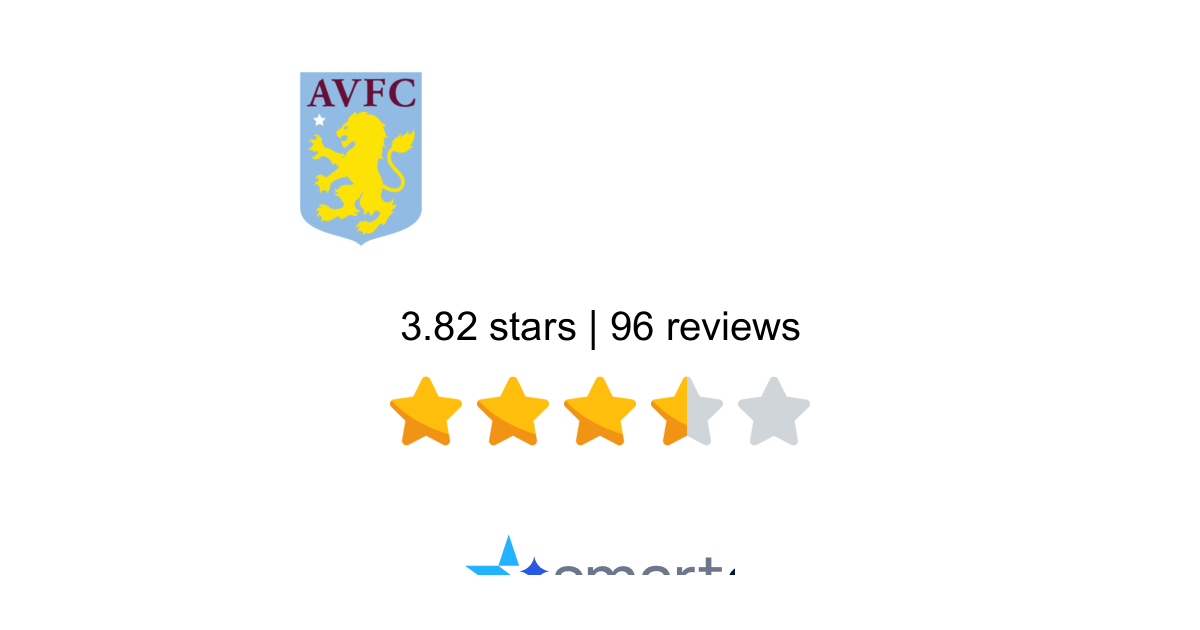 Shop.avfc.co.uk Reviews - 96 Customers Rate 3.8/5 (2026) | SmartCustomer