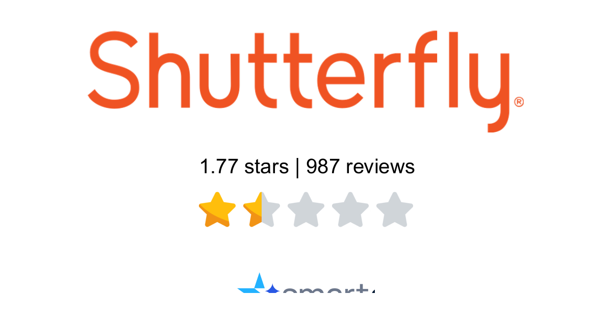Shutterfly Reviews - 987 Customers Rate 1.5/5 (2026) | SmartCustomer
