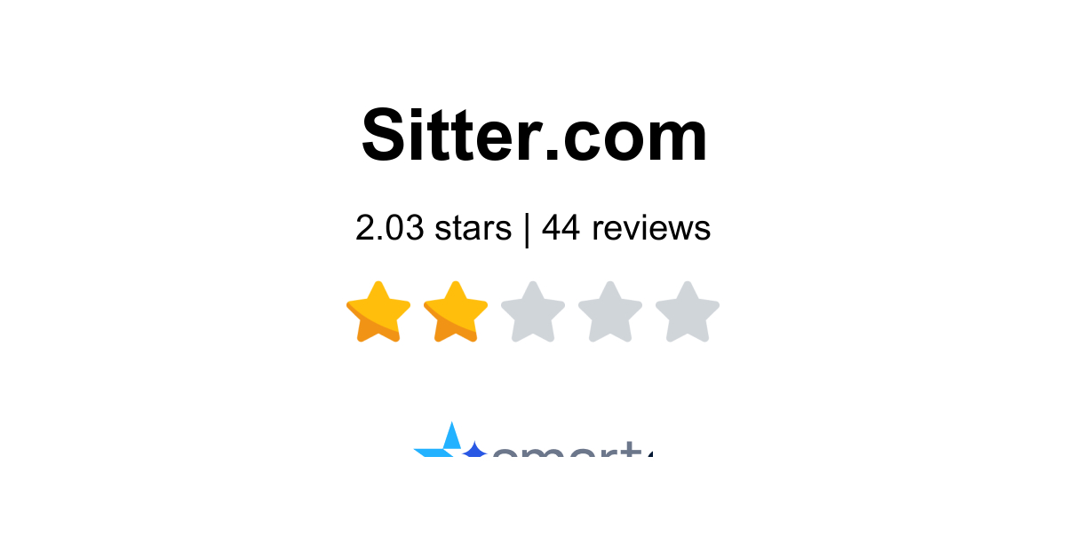 Sitter.com Reviews - 44 Customers Rate 1.0/5 (2026) | SmartCustomer