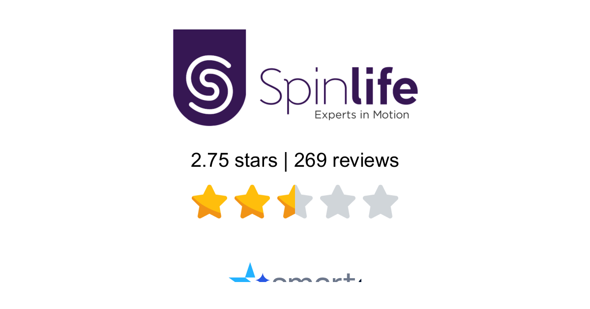 SpinLife Reviews - 269 Customers Rate 3.6/5 (2026) | SmartCustomer