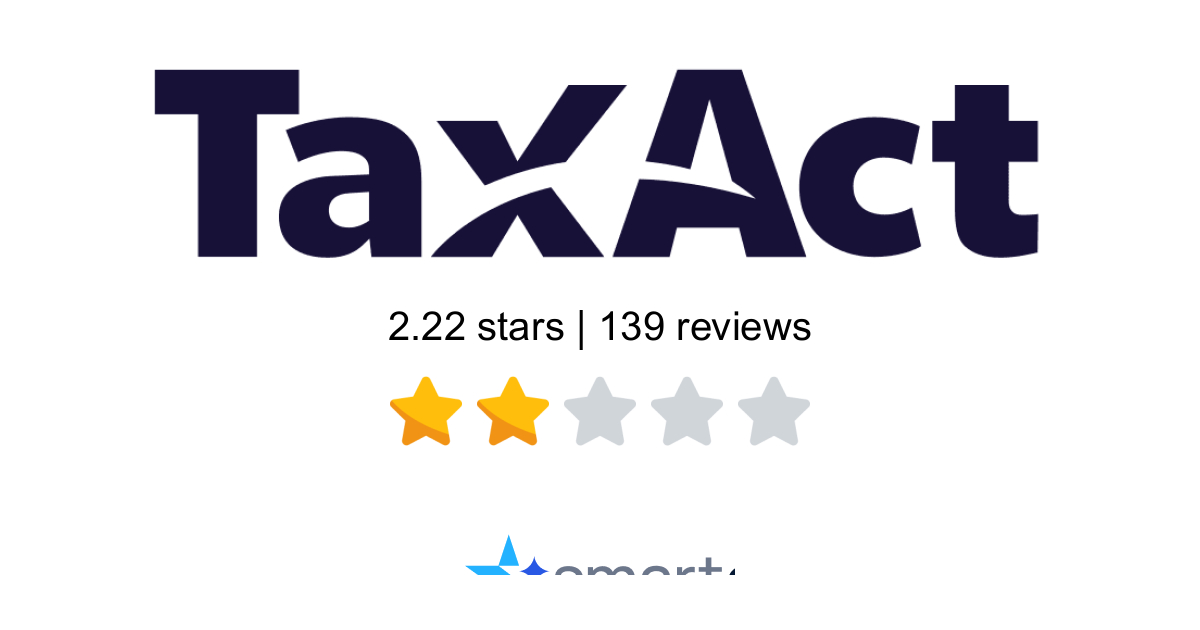 TaxAct Reviews - Read 139 Customer Reviews of TaxAct | SmartCustomer