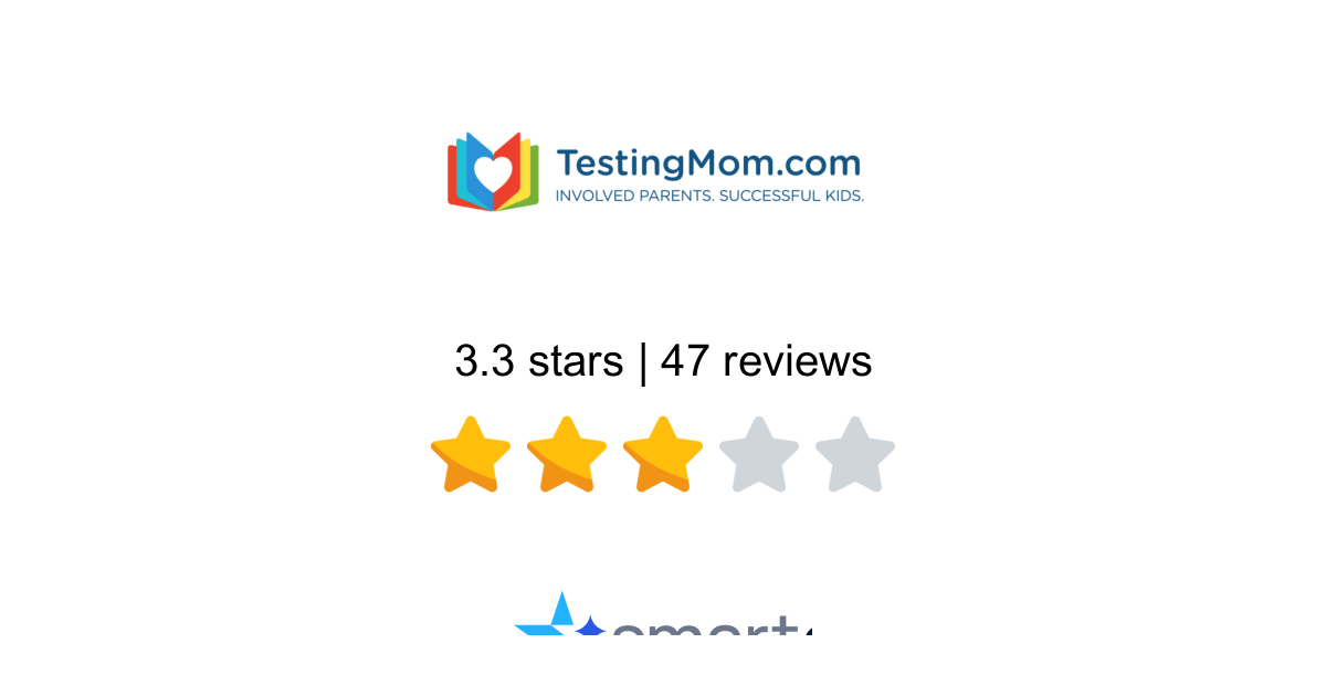TestingMom.com Reviews - Read 47 Customer Reviews of TestingMom.com ...