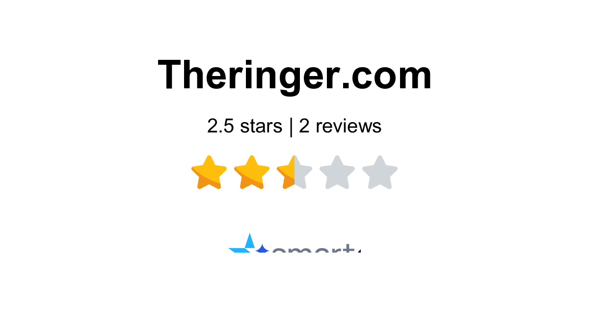 Theringer Reviews - 2 Customers Rate 2.0/5 (2026) | SmartCustomer