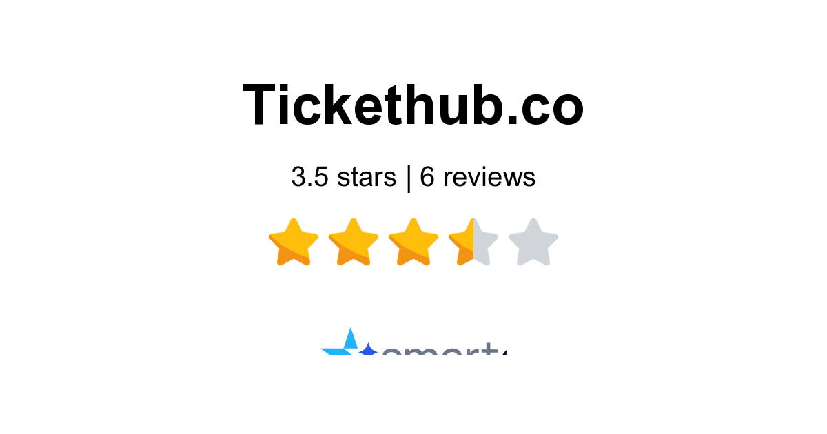 TicketHub.co Reviews - 6 Customers Rate 4.0/5 (2026) | SmartCustomer
