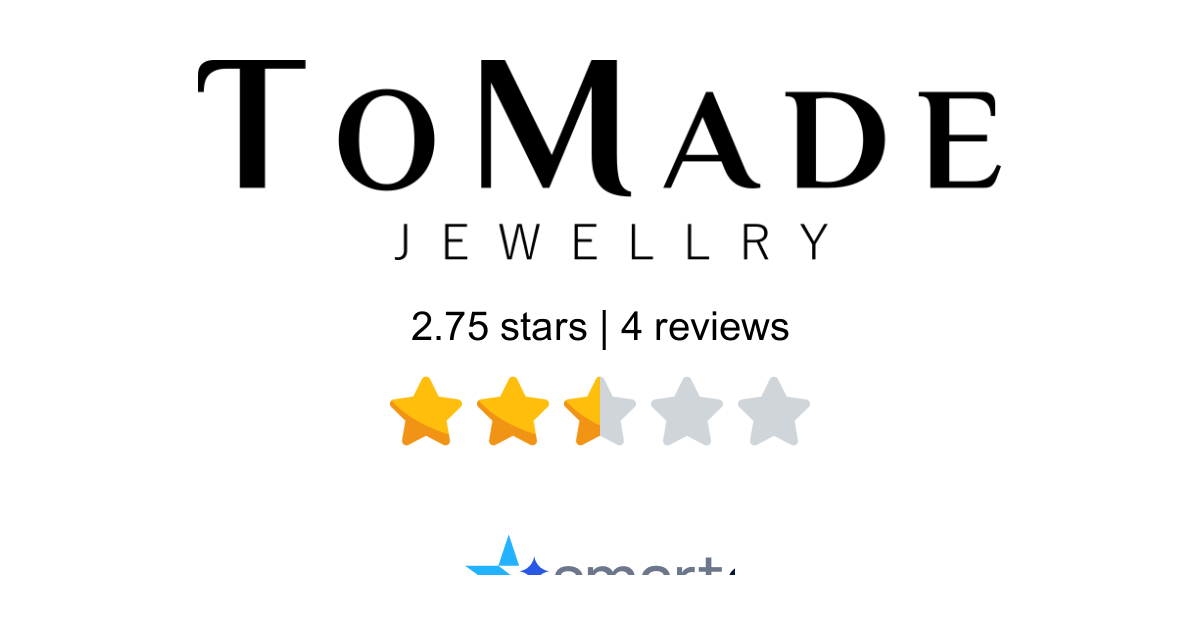 Tomade Reviews - 4 Customers Rate 2.5/5 (2026) | SmartCustomer