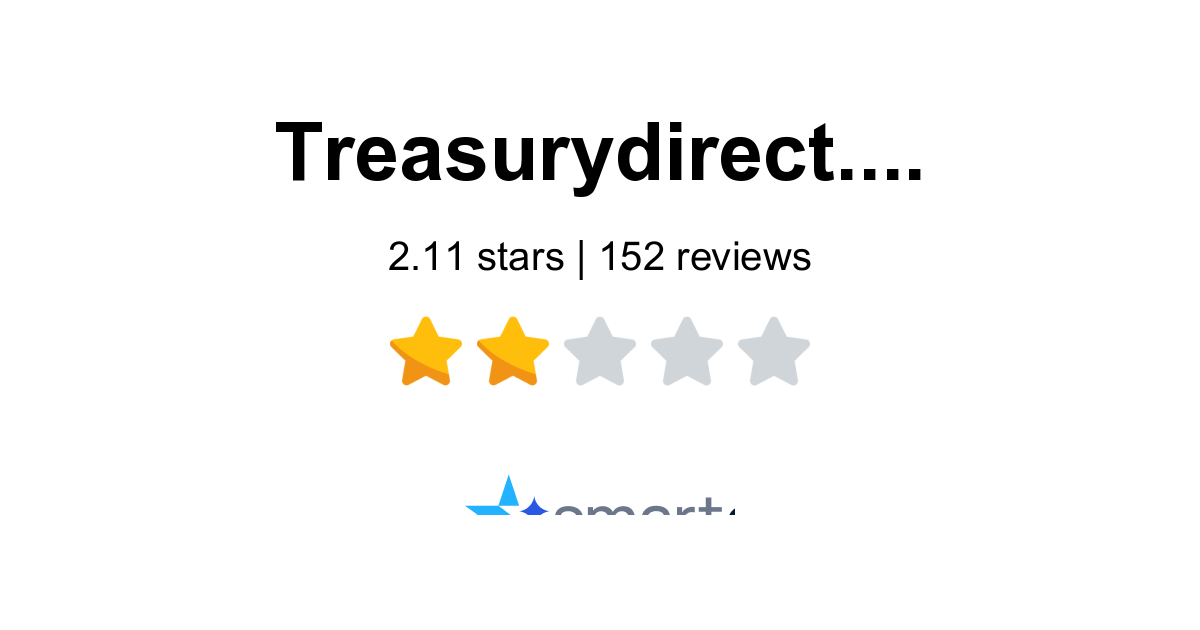 TreasuryDirect Reviews - 152 Customers Rate 1.4/5 (2026) | SmartCustomer
