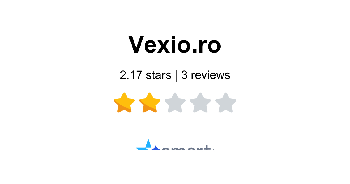 Vexio.ro Reviews - 3 Customers Rate 1.5/5 (2026) | SmartCustomer