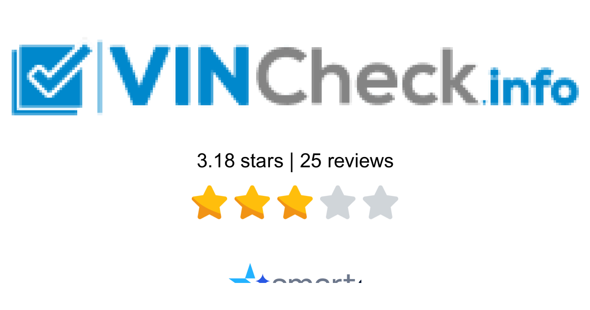 VinCheck.info Reviews - 25 Customers Rate 3.7/5 (2026) | SmartCustomer