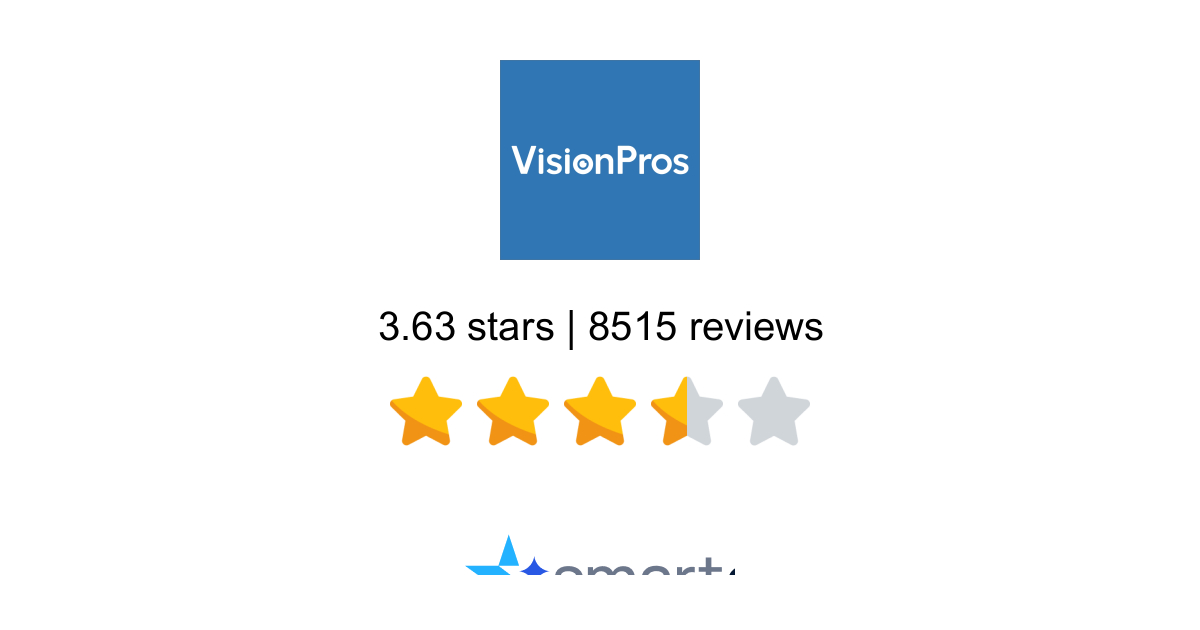 VisionPros Reviews - 8,515 Customers Rate 3.6/5 (2026) | SmartCustomer