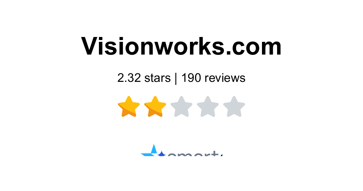 Visionworks Reviews - 190 Customers Rate 1.8/5 (2026) | SmartCustomer