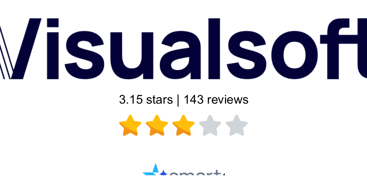 Visualsoft Reviews - 143 Customers Rate 2.7/5 (2026) | SmartCustomer