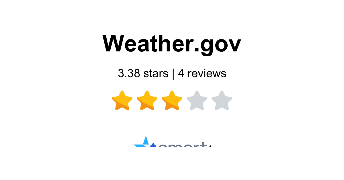 National Weather Service Reviews - 4 Customers Rate 3.3/5 (2026 ...