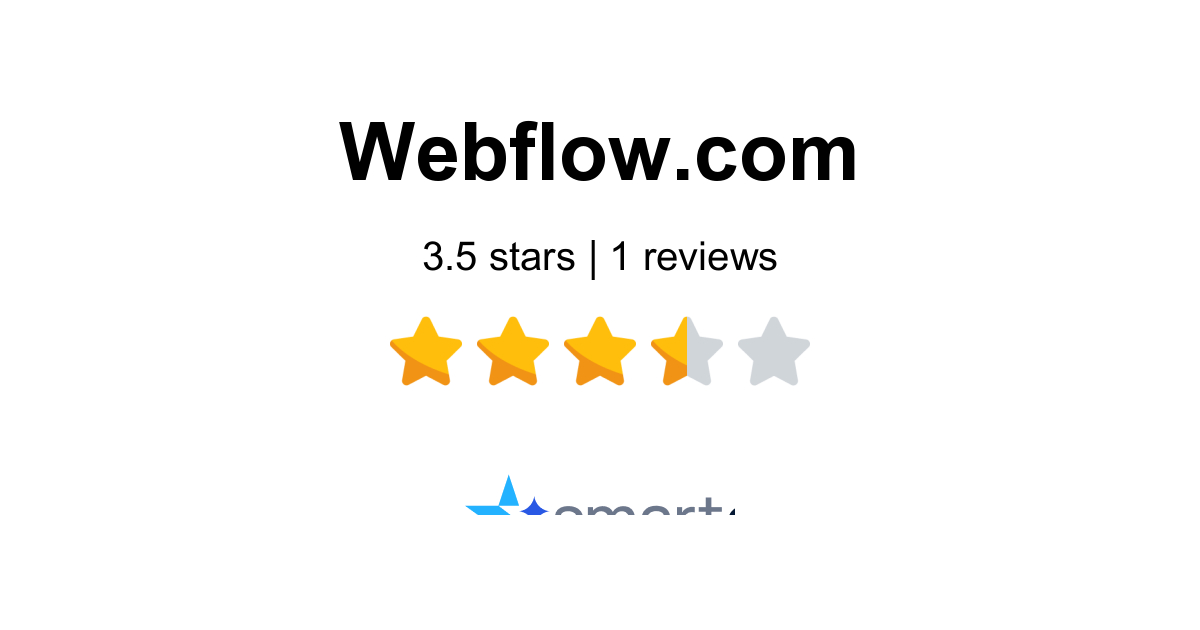 Webflow Reviews - 1 Customer Rate 3.5/5 (2026) | SmartCustomer