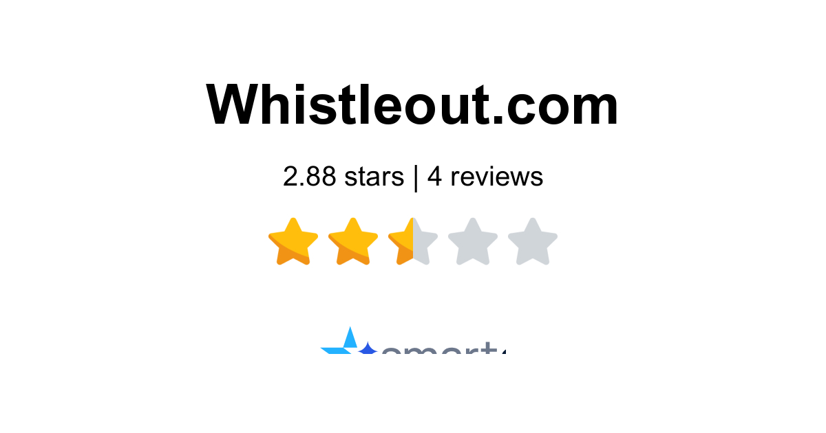 WhistleOut Reviews - 4 Customers Rate 2.4/5 (2026) | SmartCustomer
