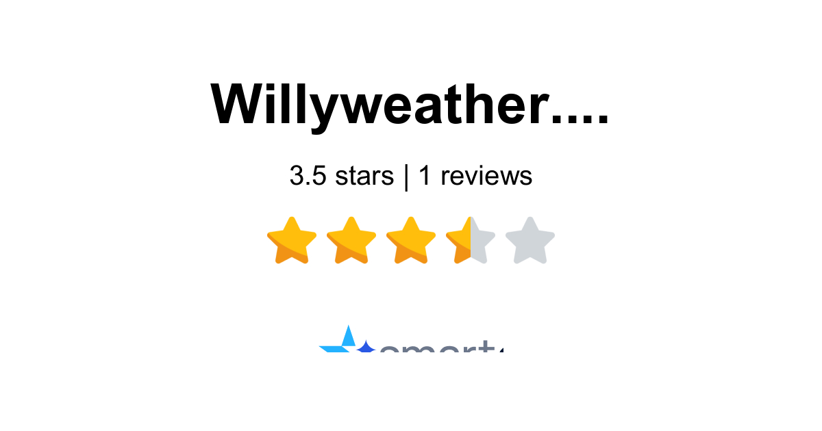 Willyweather.com.au Reviews - 1 Customer Rate 4.0/5 (2026) | SmartCustomer