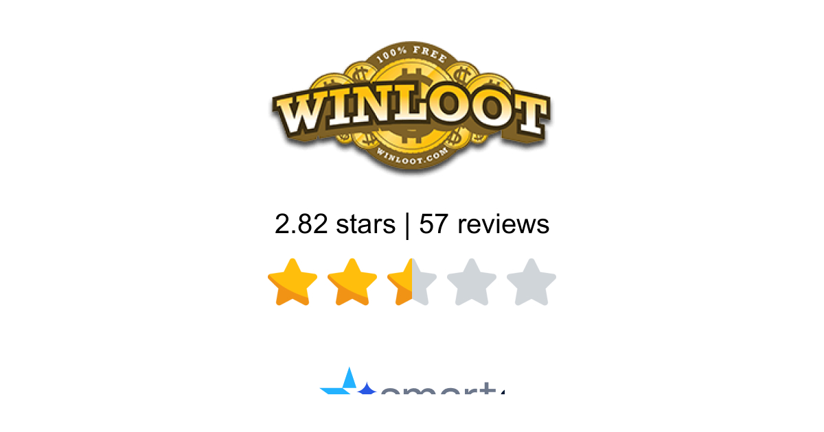 WinLoot Reviews - 57 Customers Rate 2.1/5 (2026) | SmartCustomer