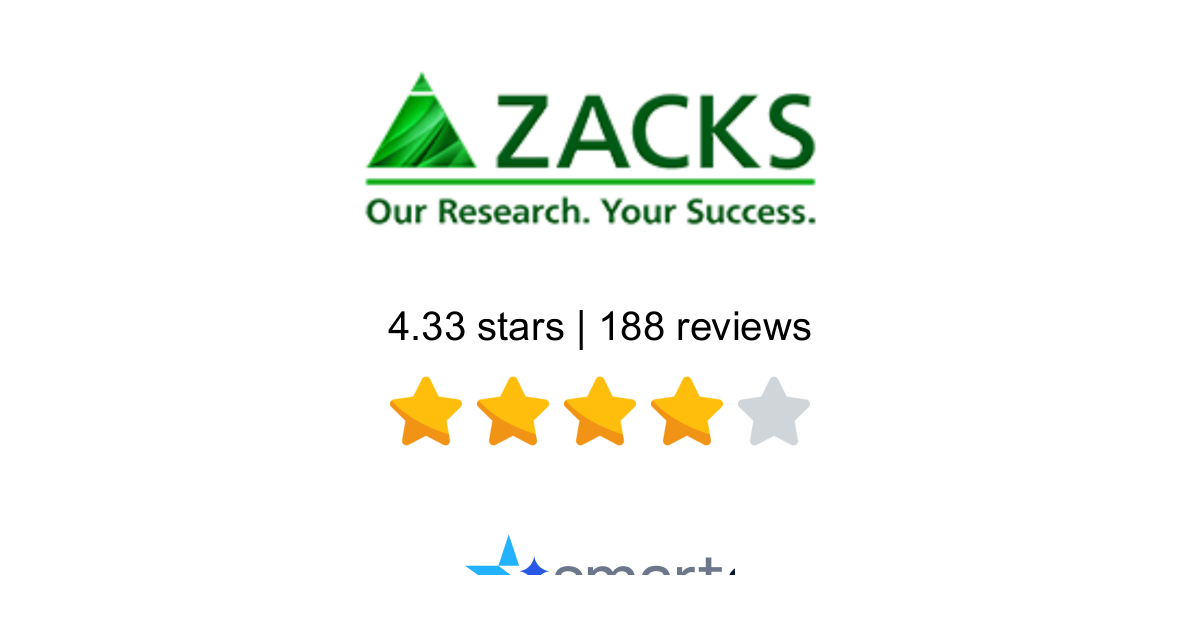 Zacks Investment Research Reviews - 182 Customers Rate 4.4/5 (2026 ...